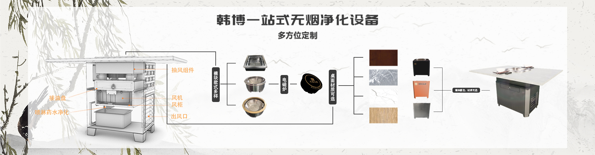 簡約現代辦公桌 經理大班臺工作桌